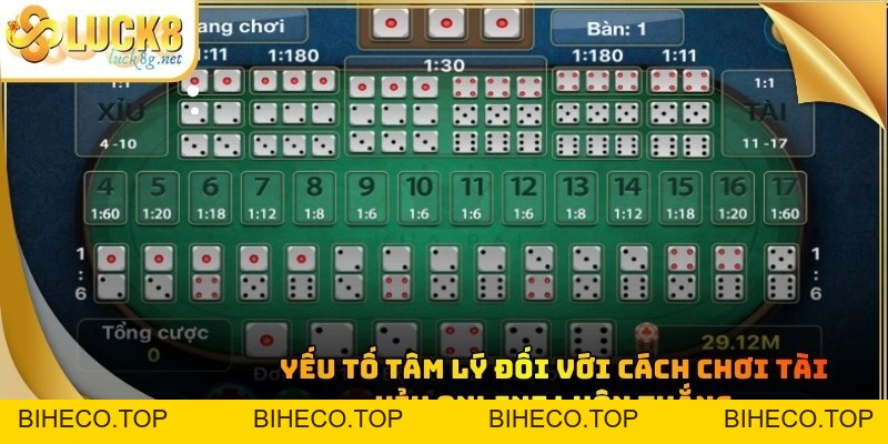 Cách Chơi Tài Xỉu Online Luôn Thắng Từ Cao Thủ Hot Số 1 - biheco
