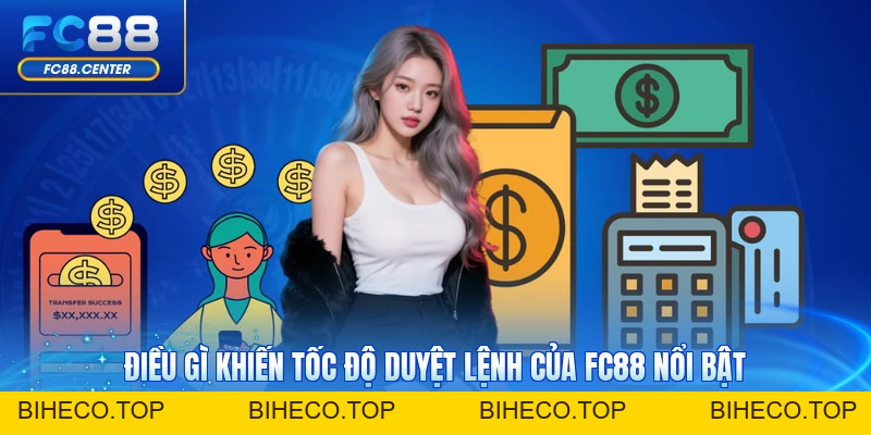 Rút Tiền FC88 - Chi Tiết Quy Trình Thanh Toán Nhanh Gọn - biheco